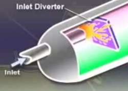 Inlet diverter.