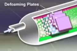Defoaming plate.