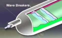 Wave breaker in a three phase separator.