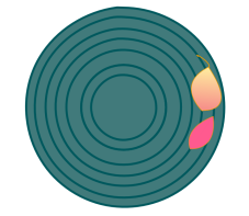 Free vortex east.png