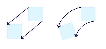 Illustration of the example